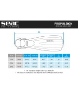 SEAC Palmes de Plongée Réglables