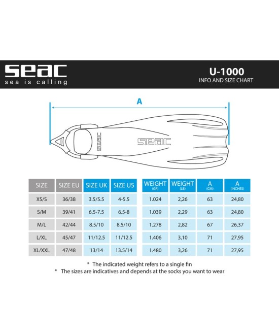 SEAC U-1000 – Palmes Professionnelles à Flottabilité Négative