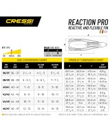 Cressi Reaction EBS