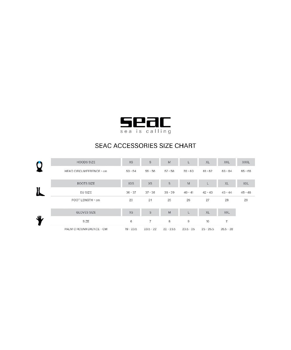 Bottillons BASIC HD 5 mm et 3 mm SEAC SUB – Semelle Semi-Rigide, ZIP, Renforts PU, Palmes Talon Ouvert