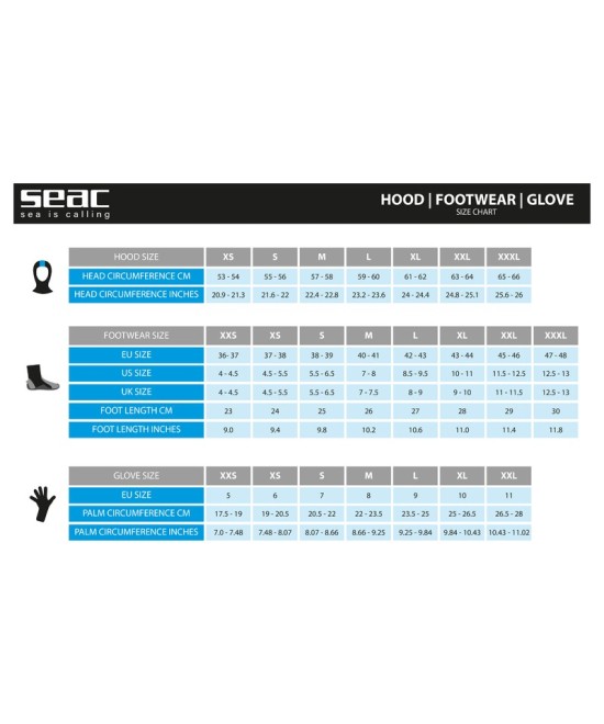 Bottillons BASIC HD 5 mm et 3 mm SEAC SUB – Semelle Semi-Rigide, ZIP, Renforts PU, Palmes Talon Ouvert
