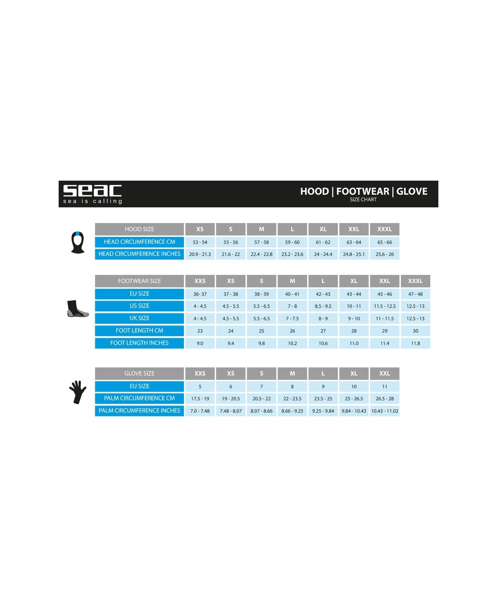 Bottillons BASIC HD 5 mm et 3 mm SEAC SUB – Semelle Semi-Rigide, ZIP, Renforts PU, Palmes Talon Ouvert
