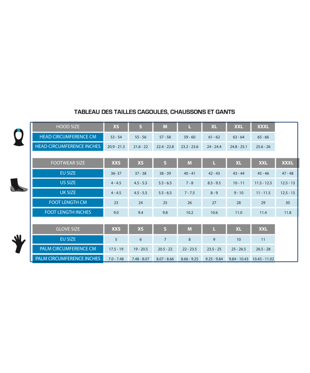 Gants de plongée Seac ULTRAFLEX – 2 mm / 3,5 mm / 5 mm