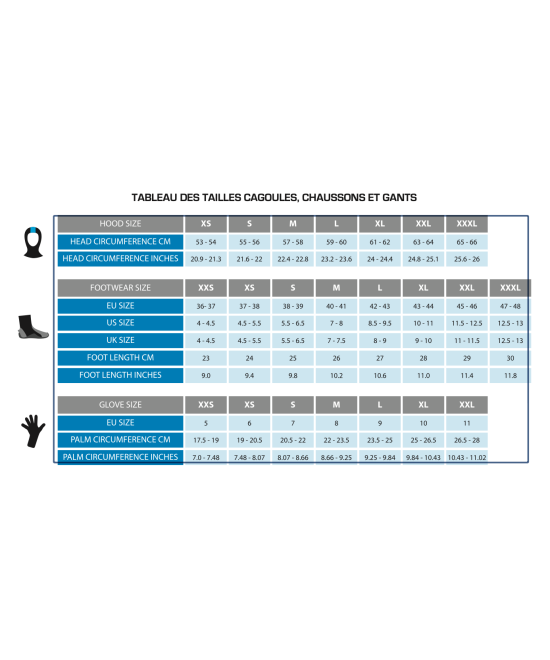 Gants de plongée Seac COMFORT 3.0 – Néoprène 3 mm